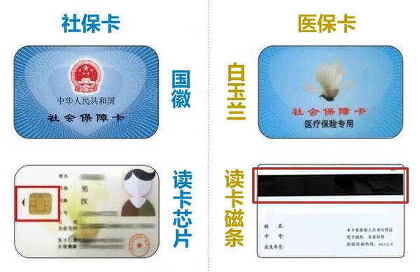 海西最新24小时医保卡余额回收联系方式方法分析(最方便真实的海西医保卡回收电话方法)
