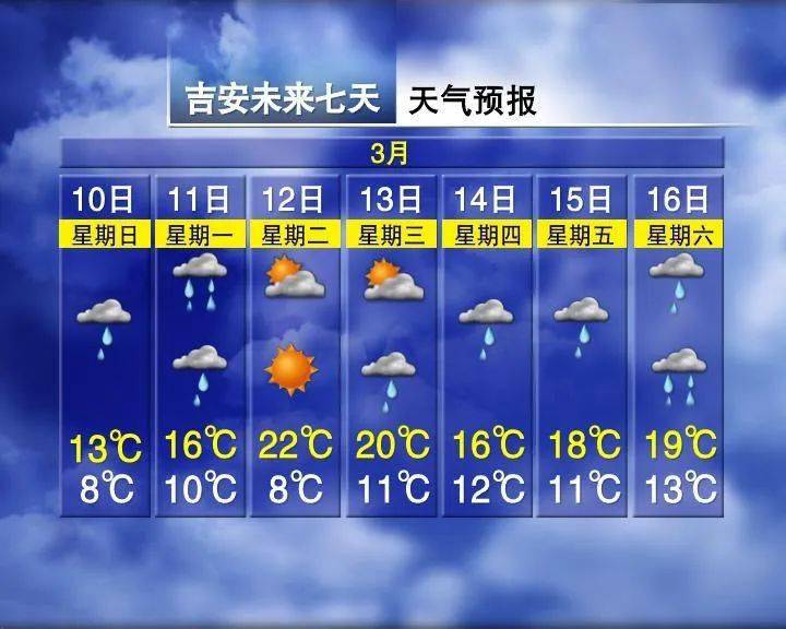 海西最新上海24小时天气预报查询方法分析(最方便真实的海西上海24小时分时天气预报方法)