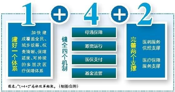海西最新西安医保套现的一些联系方式方法分析(最方便真实的海西西安医保套现的一些联系方式怎么填方法)