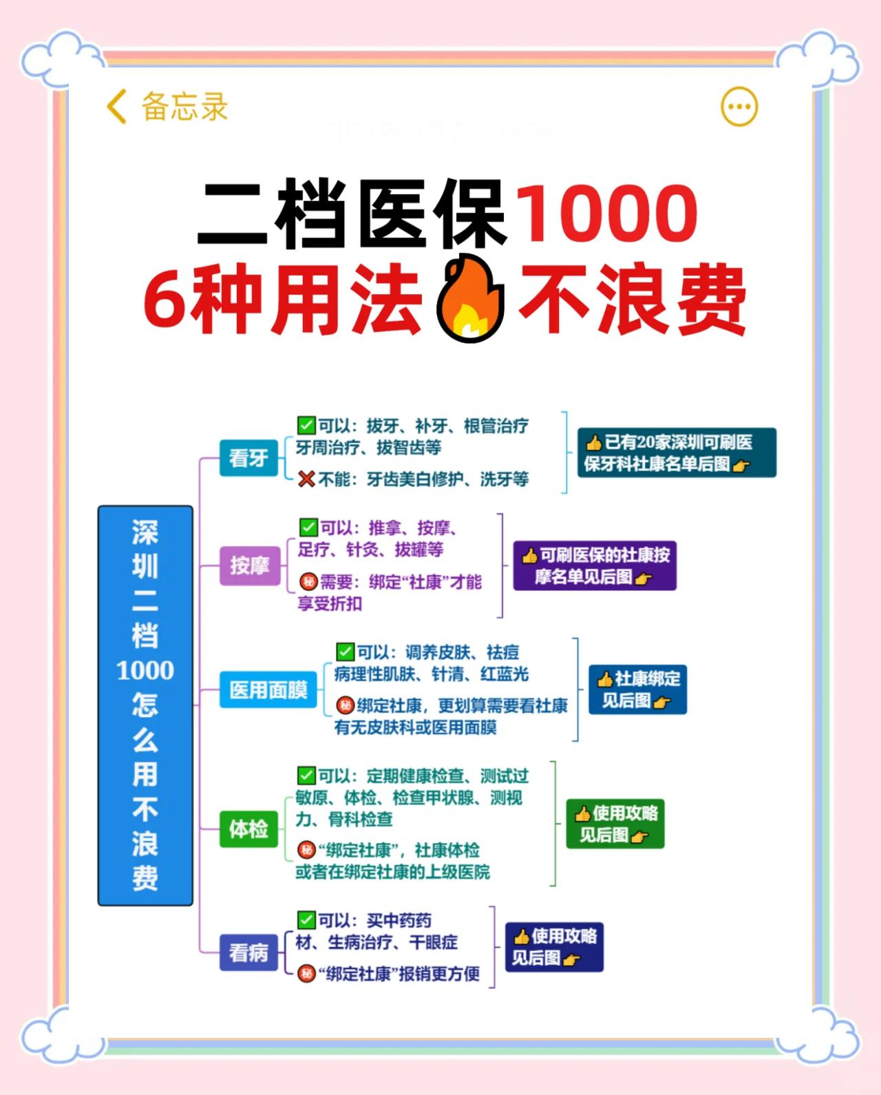海西最新深圳哪里可以套医保卡现金方法分析(最方便真实的海西急用深圳钱套医保卡联系方式方法)