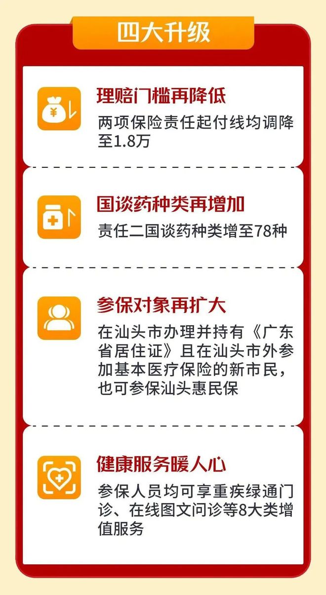 海西最新医保套现怎么套啊最快的办法方法分析(最方便真实的海西医保套现怎么套啊最快的办法徾欣qw413612医保套出钱方法)