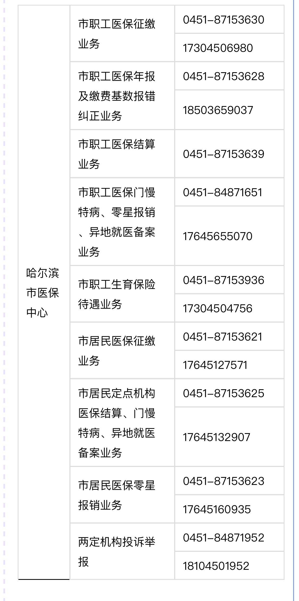 海西最新24小时高价回收医保余额方法分析(最方便真实的海西24小时高价回收医保余额怎么算方法)