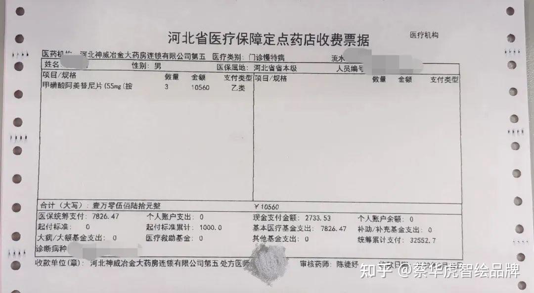 海西最新药店套医保取现成功率方法分析(最方便真实的海西药店医保卡套取现金方法)