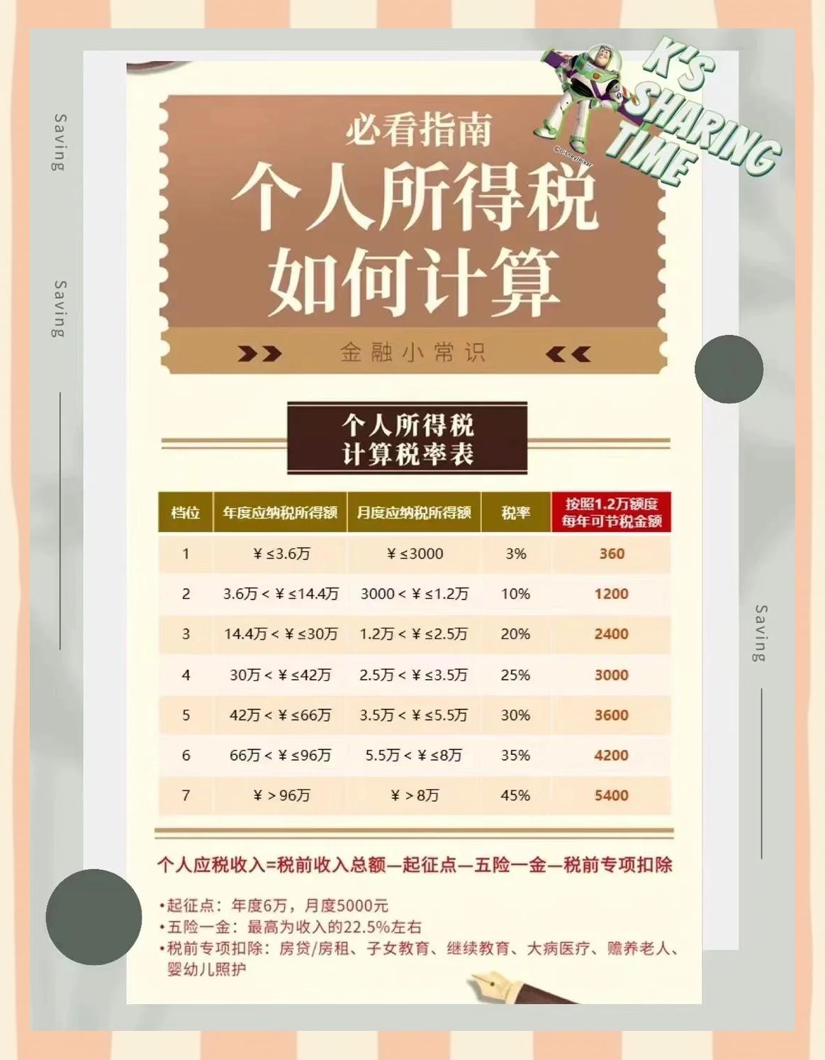 海西最新找中介10分钟提取养老金的钱方法分析(最方便真实的海西中介提取公积金的方法方法)