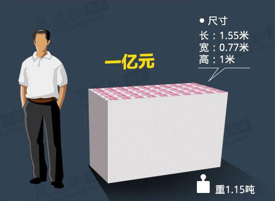 海西最新急用钱套医保卡怎么套出来现金方法分析(最方便真实的海西套现医保卡有什么风险方法)