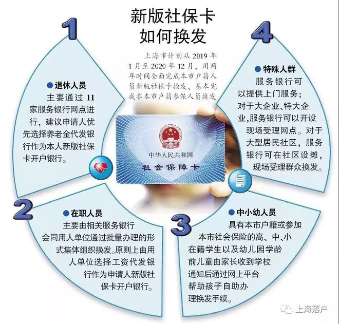 海西最新常州医保卡惠民保险代扣怎么取消方法分析(最方便真实的海西常州医保卡惠民保险代扣怎么取消不了方法)